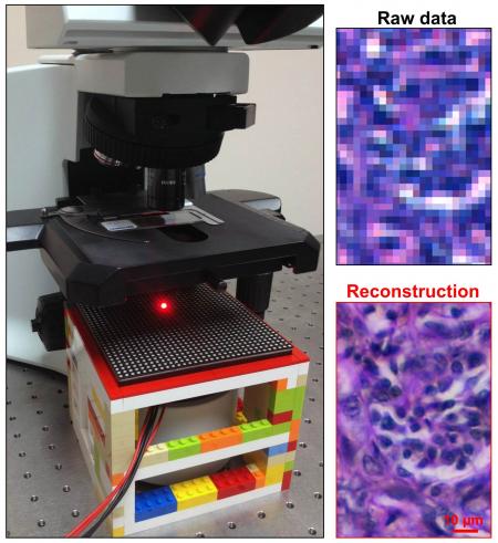 High resolution microscopy
