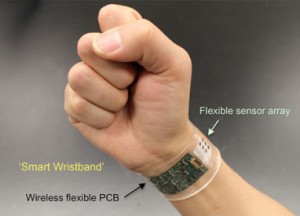 sweat-sensor-wristband450-382x275