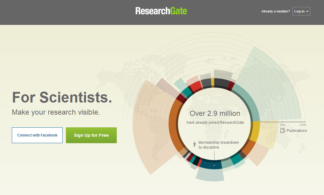 scientists collaboration tool